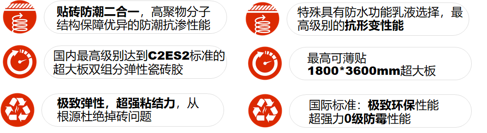 瓷砖胶怎么选？雨虹瓷砖胶新品让你告别困扰